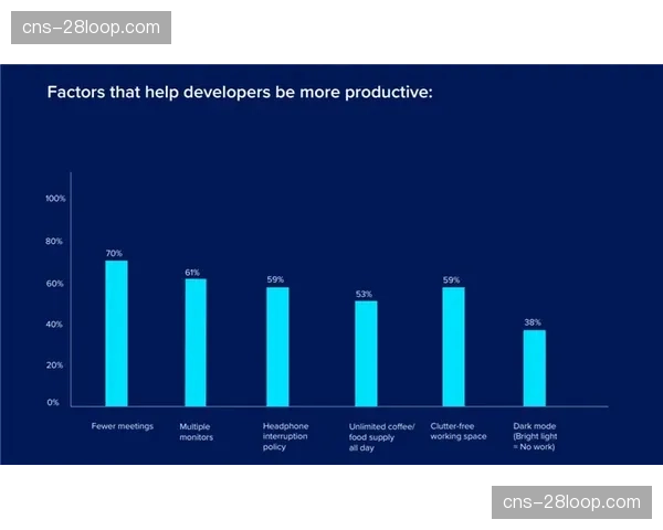 联盟竞赛委员会将开会讨论是否调整“进攻路径犯规”规则以平衡攻防。 联盟竞赛委员会将开会讨论是否调整“进攻路径犯规”规则以平衡攻防。